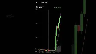 ICX token icon crypto coin price increased