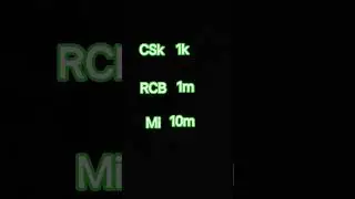 RCB SONG #ipl #rcbians #cricket #chocolate #cricketlover