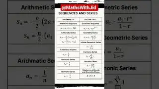 KEY FOTMULAE FOR SEQUENCE & SERIES