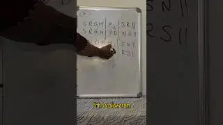 5th Sarali Swaram Explanation | Carnatic Music Basics for Beginners | Telugu | RSVJ Music Academy|