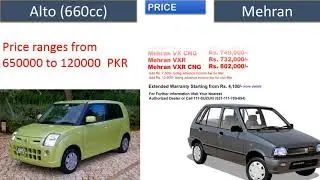 Suzuki Mehran 2018 | VS | Suzuki Alto 660cc Japan