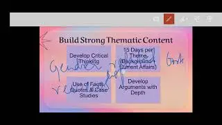 How to Crack the CSS/PMS Essay? | 4 Pillar Strategy for Guaranteed Success