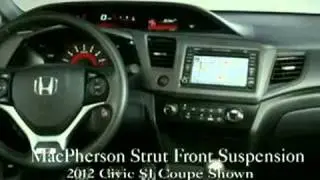 Al Serra Auto Plaza - New 2012 Honda Civic SI Grand-Blanc MI