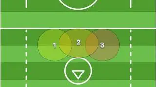 Lacrosse 3-3 The Basics Pt.1