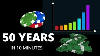 50 years of live poker winnings (1971-2020)