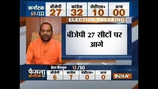 Karnataka election result 2018: Congress ahead on 32 seat, BJP- 27, JDS- 10