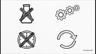 Lean in Logistics