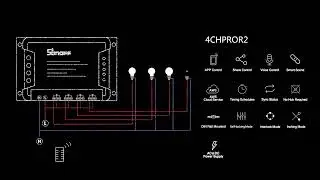 Умный мини-выключатель SONOFF DUALR3/R3 Lite с поддержкой Wi-Fi