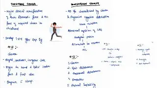 SYDENHAMS CHOREA & HUNTINGTON CHOREA NOTES | ONE PAGE NOTES | CNS | MEDICINE | 4TH PROFF | MBBS