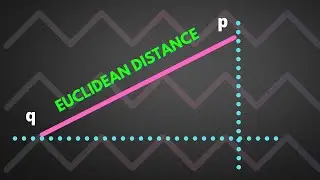 6. ANOMALY AND FRAUD EUCLIDEAN DISTANCE