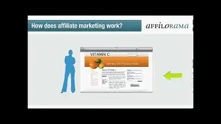 Affilorama The #1 Affiliate Marketing Training Portal | Affilorama Review 2018