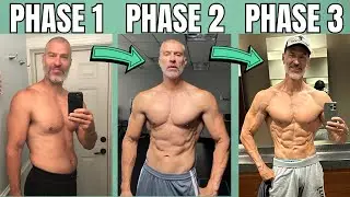 Continual Stubborn Fat Loss | How To Keep Going