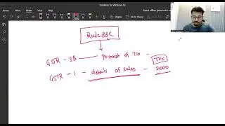 Rule 88C in GST Rules