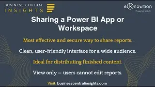 Sharing Power BI Reports