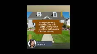 2024 Edmonton Housing: A Slight Increase but Stable Market