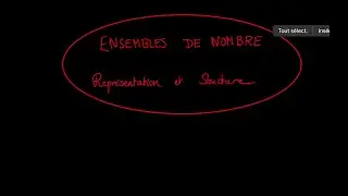 Ensembles de nombre - représentation