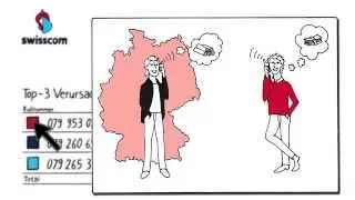 Swisscom - E-Rechnung