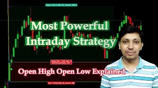 Most Powerful Intraday Strategy | Open High Open Low Explained | #stockdataanalysis