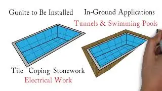 How to Install Above Ground Swimming Pools with Texoma Country Pools and Spas | Inground Pools