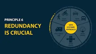 Principles of the Safe System Approach: Redundancy Is Critical