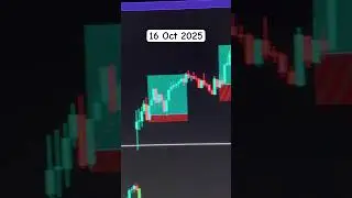 I Trade On 16 Oct 2025 #opionstrading #opionstrading