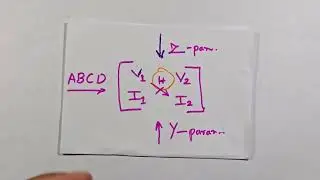 Deriving two-port network parameters in 2 minutes using the Magic Matrix&mdash;fast and effective.