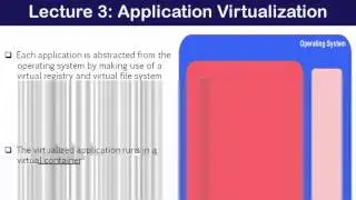 18   Application Virtualization