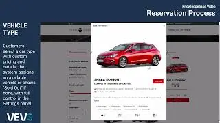 How the Reservation Process Works | VEVS Car Rental Software