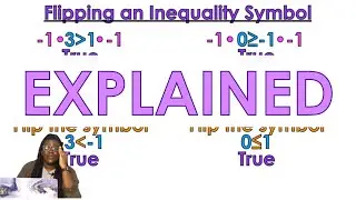 Why We Flip Inequality Symbols