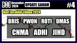 31/12/24 Update Saham BRIS PWON ROTI DMAS CNMA ADHI JIHD