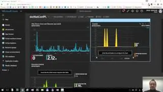 Azure Portal Tips & Tricks - 09. Managing dashboards