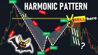 Harmonic Pattern Bearish Bat | อยากจะวิเคราะห์ Forex กับ Harmonic Pattern ต้องทำไง?