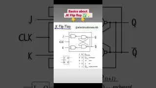 Basics of JK FLIP-FLOP💡 #shorts #youtubeshorts #electrical #electronics #digitalelectronics #eee