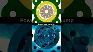 Power steering Pump animation video  #animation #cad #mechanic #mechanical 🦾👷&zwj;♂️