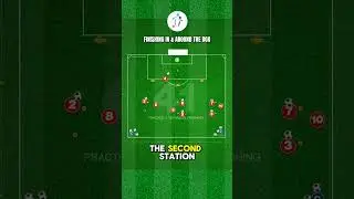 ⚽️🔥 Finishing In and Around the Box | Technical (41-P4)