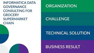 Informatica Data Governance Consulting | Finance Success Story