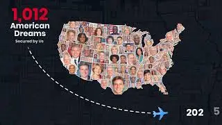 1,012 Immigration Success Stories in 2025 | How Raju Law Changed Lives