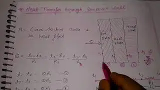 Heat transfer through a composite wall ||part-15||unit-1||HMT