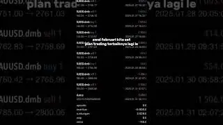 semangat untuk minggu ini, tetap sabar dan fokus kembali #forex  #plantrading  #psikologitrading