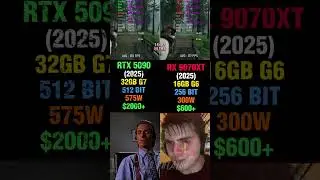 RTX 5090 vs RX 9070 XT - Ultimate Showdown!😳🔥 #pcgaming #benchmark #rtx5090