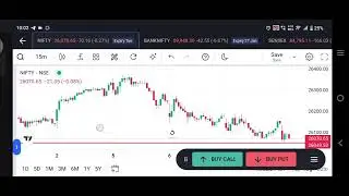 NIFTY Intraday Prediction Today | 26050 Support Test | Market Range Bound or Breakdown?