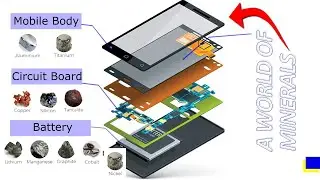 A World of Minerals in your Mobile Phone