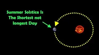 The Summer Solstice Is The Shortest Day Not Longest Day