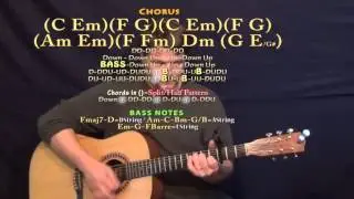 When We Were Young (Adele) Guitar Lesson Chord Chart - Capo 3rd