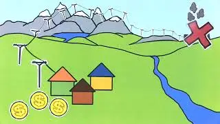 RUVIVAL&copy; - ( Renewable Energy )- Introd. to Distributed Renewable Electricity Supply for Rural Areas