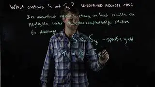50 Specific yield and retention in unconfined aquifers (GEOG311-SFU-Hydrology-Jesse Hahm)