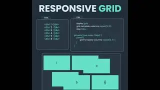 hamza coding: Responsive CSS Grid Tutorial for Responsive Web Design | Figma & CSS Grid Layout