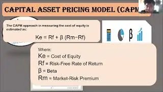 CAPITAL ASSET PRICING MODEL