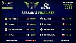 #eSports WRC 2018 Final - Grand Final - Competition for Cheaters ?