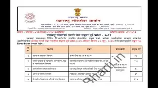 Maharashtra FSO Notification 2023 | MPSC FSO Vacancy 2023 | MPSC FSO Exam Preparation